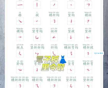 单的笔画顺序怎么记？记住这几点轻松搞定！