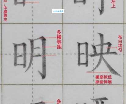 日字笔顺对不对？对照这个标准自查一下！