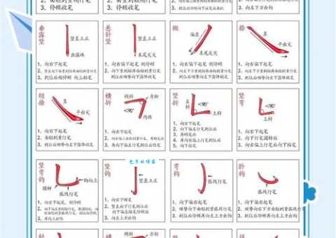 想知道评的笔顺吗?这里有详细的讲解!