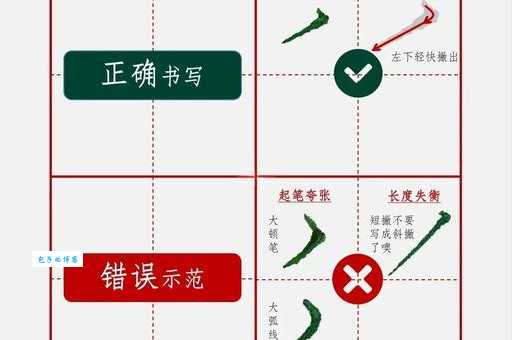 招笔顺写错会怎样?搞清规则避免闹笑话!