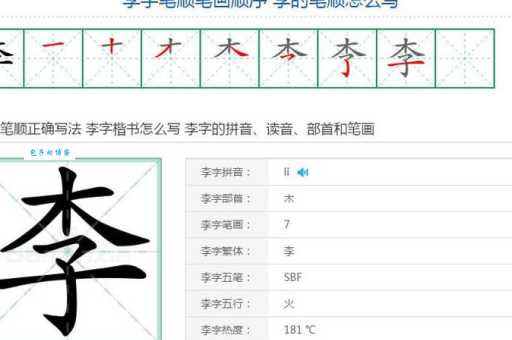李的笔顺容易错在哪?这几点要格外注意!