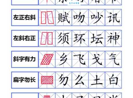 叔的笔顺规则有哪些?这几点要牢记!