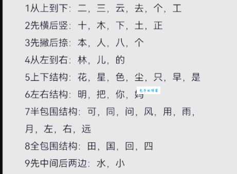 补的笔顺容易错在哪？这几点要格外注意！