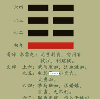 水火不避的意思是什么？看完这个解释你就懂了