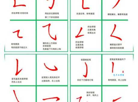 放的笔顺怎么写?掌握这几步轻松搞定!