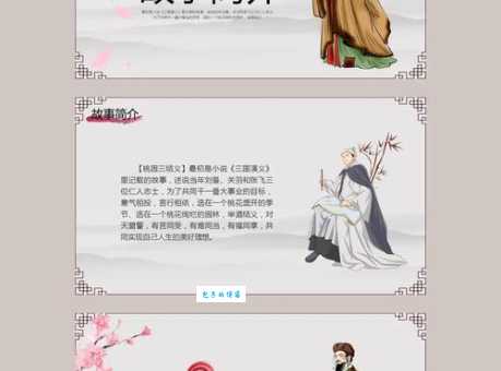 断袖分桃啥意思?这里有详细的解释和典故!