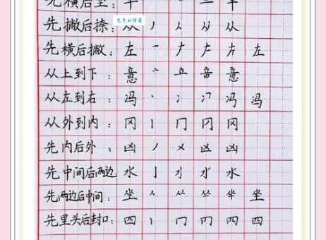 “校”的笔顺怎么记？简单诀窍大揭秘！
