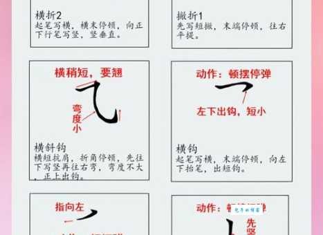 很的笔画容易写错?这几个技巧帮你避免!