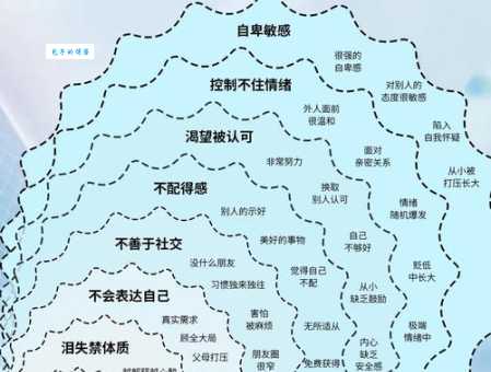 环堵萧然的解释有哪些?这里给你全揭秘!