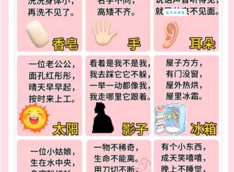 唇齿相依打一字,分享解谜思路一起思考!