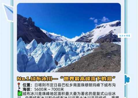 雪海冰山到底啥意思?几个例子帮你理解!