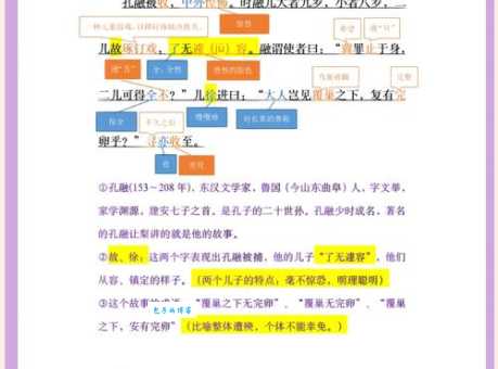 搞不清宛然如生的意思?专家为你答疑解惑!