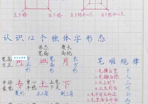 沙的笔顺怎么学?这几个要点要知道!