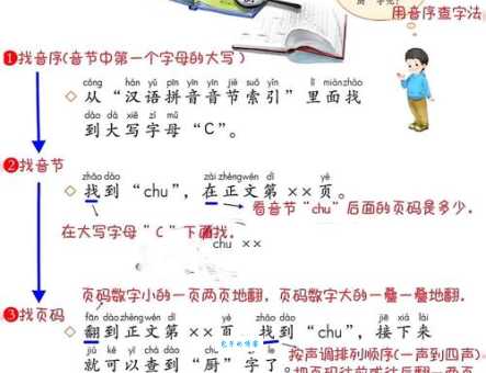 棧字怎么读?快来学习这个字的正确发音!