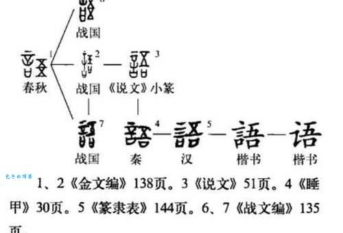 棧字怎么读?快来学习这个字的正确发音!