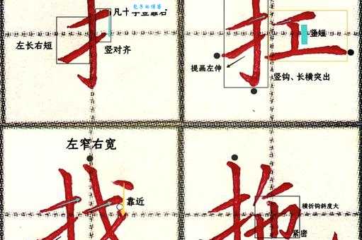 怕字笔顺书写有技巧吗？专家教你小窍门！