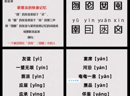 曫怎么读你知道吗?快速掌握生僻字读音诀窍