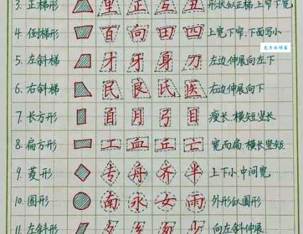 人的笔顺写不对咋办?这里有实用纠正方法!