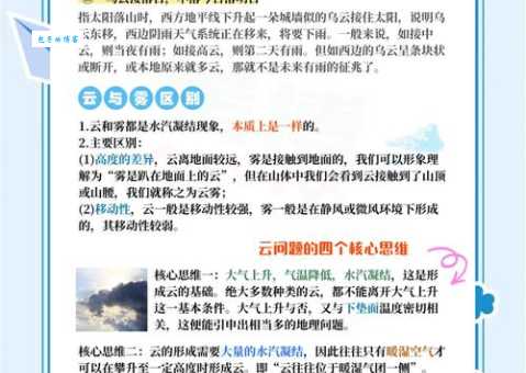 雾涌云蒸啥意思？详细解释让你秒懂含义！