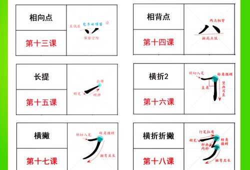 狂的笔顺书写有技巧？老教师分享经验！