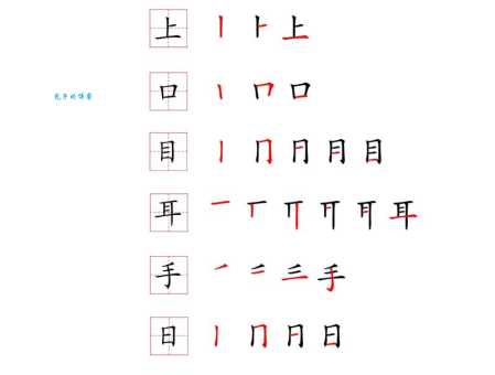 带的笔顺怎么写?掌握这几步轻松搞定!