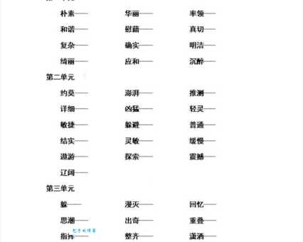 悲叹的近义词是什么?快来这里找答案!