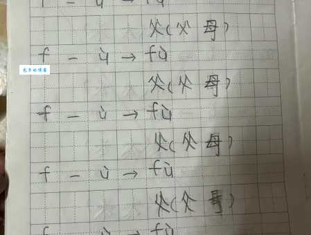 曟怎么读不明白？几种记忆方法帮到你