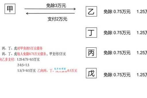 想知道挟主行令啥意思？这些例子给你讲清楚