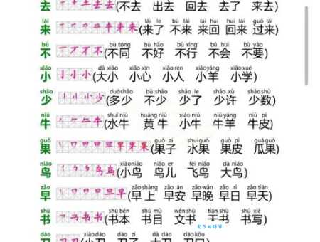 想写对“语”的笔顺?这几个要点要记牢!