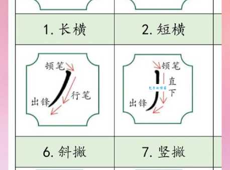 课的笔画顺序正确写法,快来学习一下!