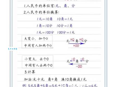 钱的笔顺对不对?3个方法帮你快速判断!