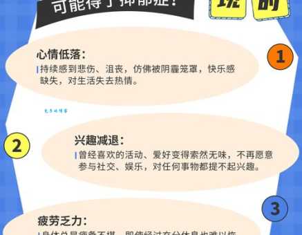 抑郁不平的意思究竟咋回事?深度剖析告诉你!