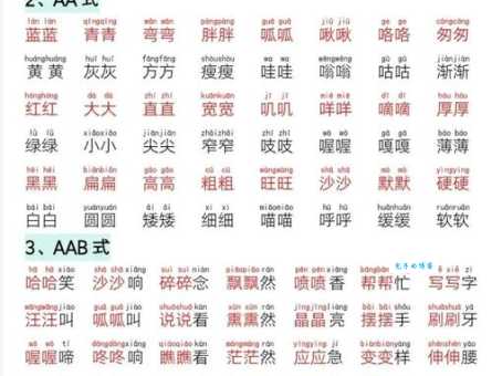 対字怎么读才准确?专家来给你讲明白