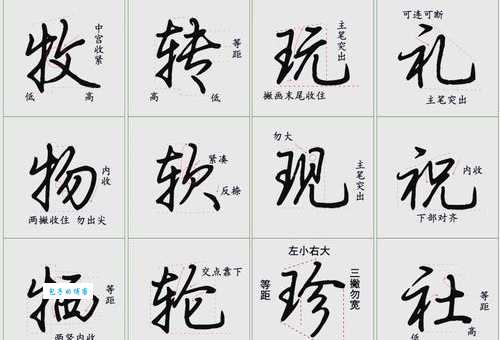 状的笔顺怎么写?掌握这几步轻松搞定!