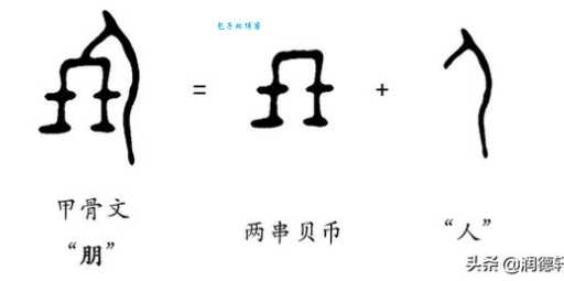 朋的笔顺怎么写?掌握这几步轻松搞定!