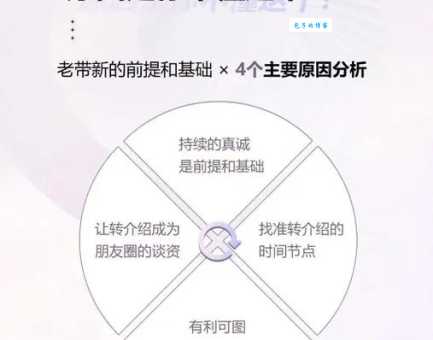 有利可图啥含义?通俗讲解让你轻松明白