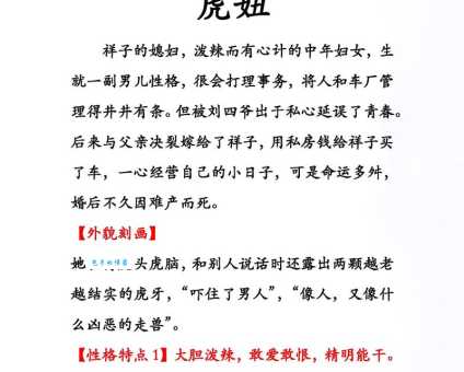 虎视耽耽的意思是什么?一篇文章给你讲明白!