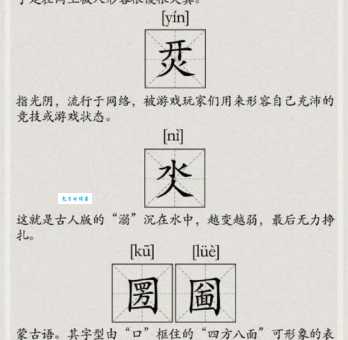 炩怎么读搞不清?这篇攻略帮你搞定生僻字