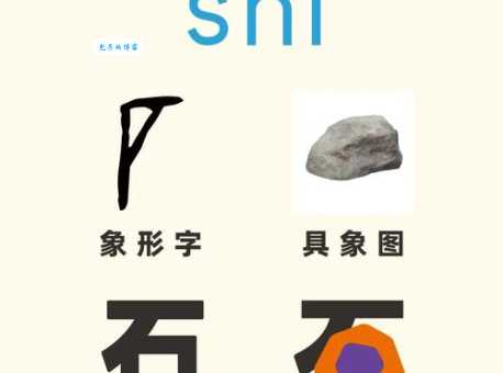石的笔顺怎么写?掌握这几步轻松搞定!