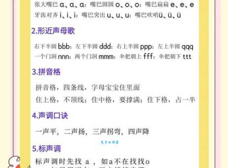 分歧的拼音有啥规则?这些要点要牢记!