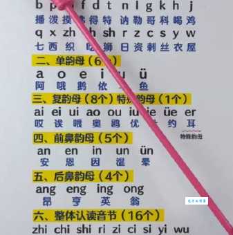 想知道瑙怎么读？专家给出的读音要记牢！