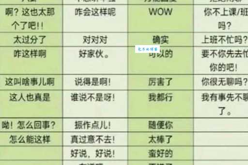 搞不清吹吹拍拍啥意思？看完这篇就懂了