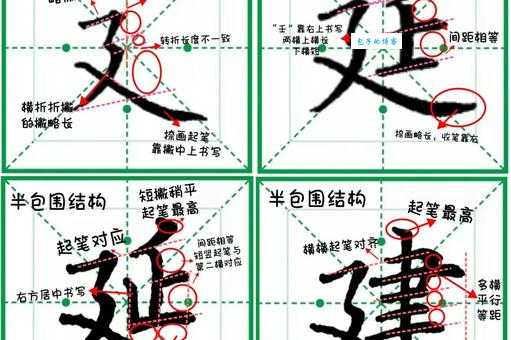 底的笔顺重要吗？关乎书写规范别忽视！