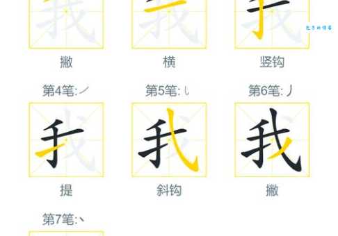 泼的笔顺正确写法是什么？看完秒懂！