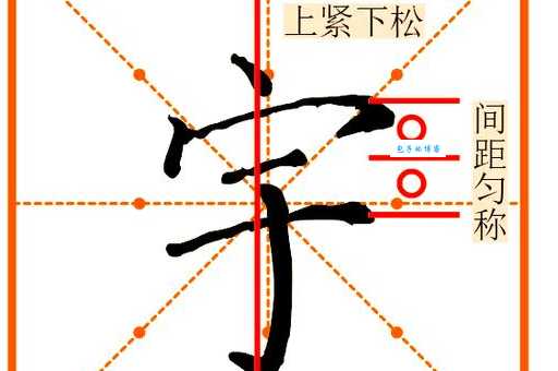 晓的笔顺正确写法是什么？权威讲解别错过！