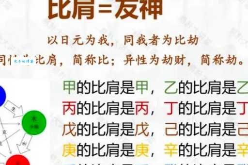 不懂比肩迭迹的意思？这些讲解别错过
