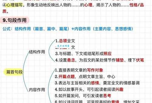 文思敏捷的意思搞不懂？这里有通俗的解答