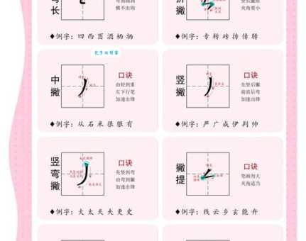 奏的笔顺怎么写？这几步让你轻松掌握！