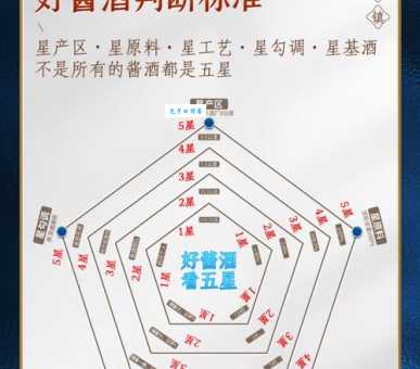 金谷酒数啥意思？详细解释让你秒懂！