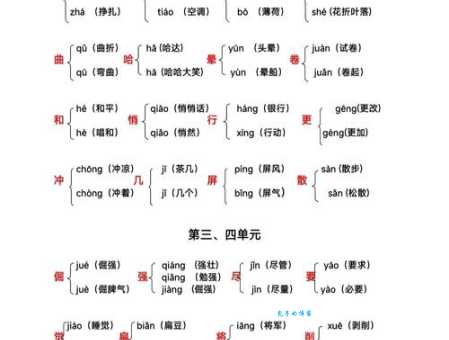 想知道繽怎么读？掌握读音技巧很重要